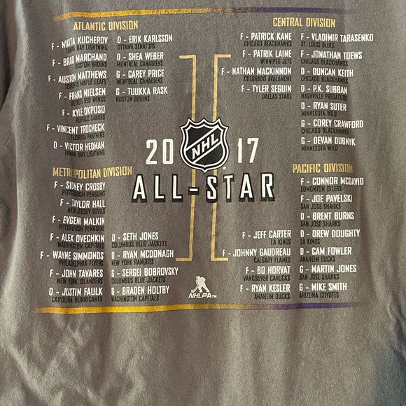 2017 NHL All Star Game - Picture 3 of 3